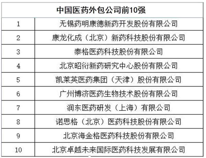 抗体定制:从选择到应用,你需要知道的